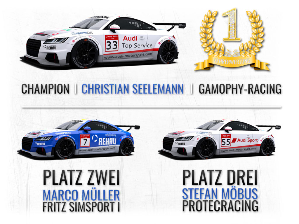 Monday Night Cup Siegerehrung Fahrer