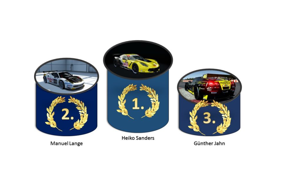 Die Platzierung der GT2-Serie: Sanders siegt vor Lange und Jahn