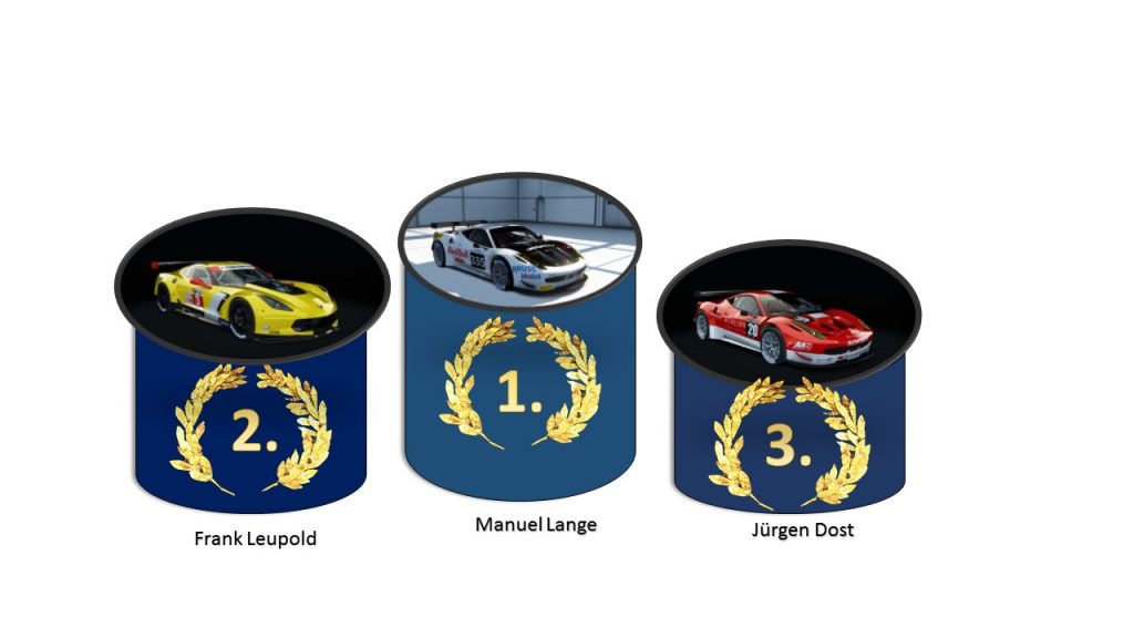 Siegerehrung Bathurst GT2