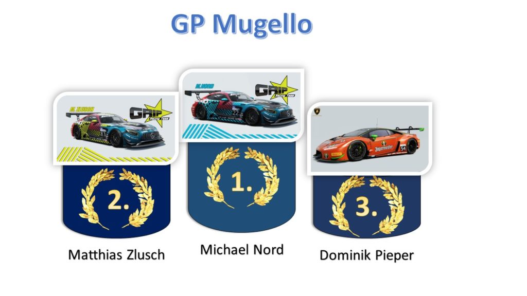 Siegehrerung GT Multiclass Rennen Mugello